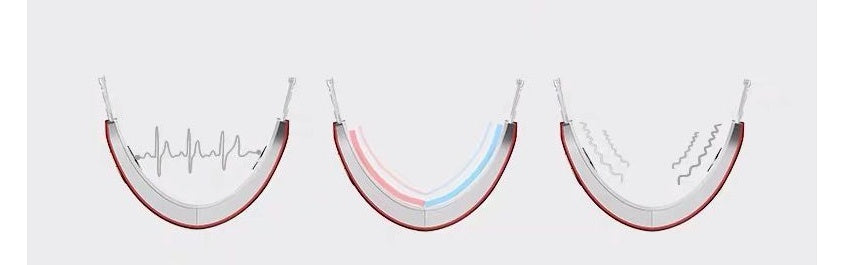 Facial massager face-lift artifact